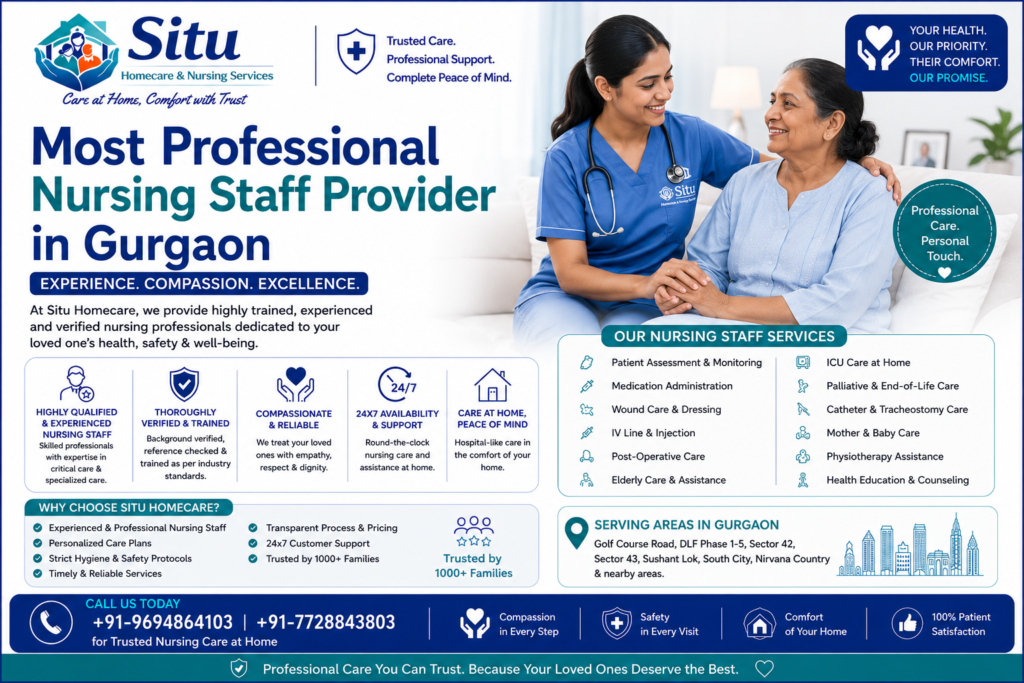Most Professional Nursing Staff Provider in Gurgaon
