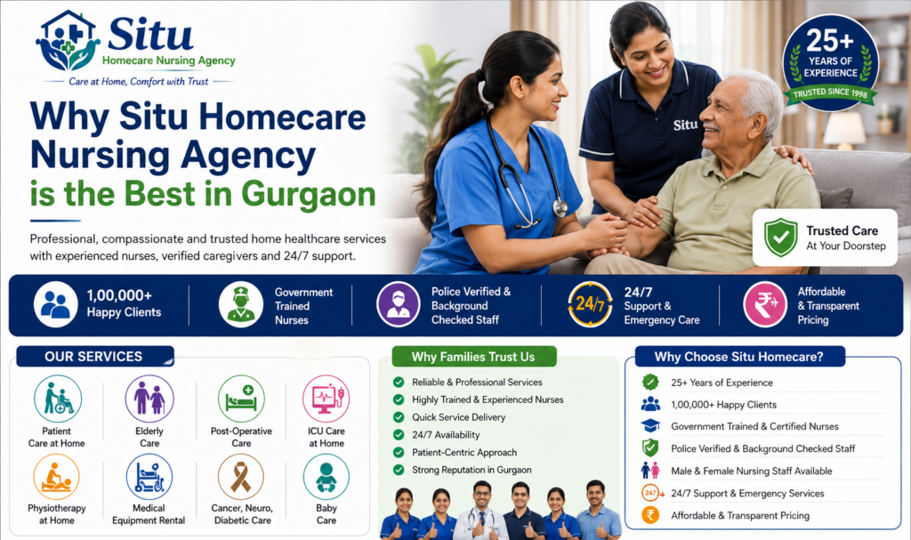 Homecare Nursing Agency
