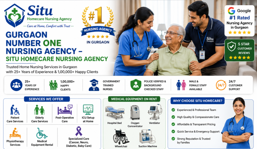 Gurgaon Number One Nursing Agency – Situ Homecare Nursing Agency
