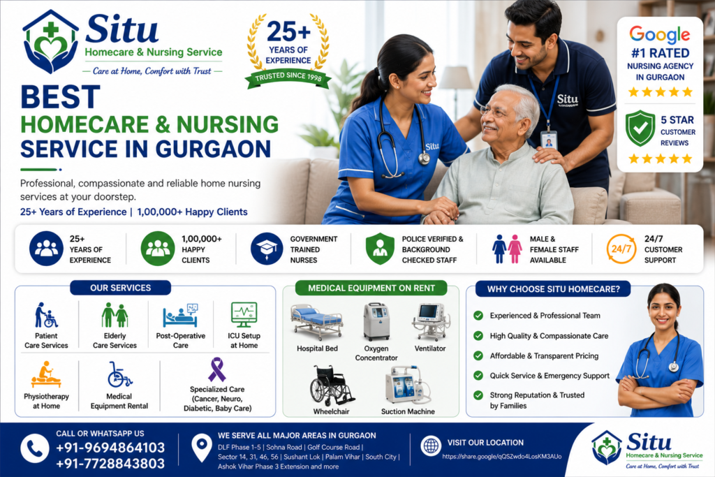 Best Homecare