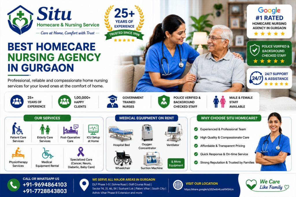 Best Homecare Nursing Agency